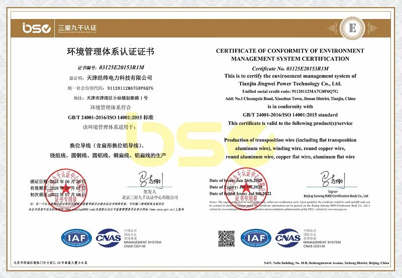 ISO 50001
